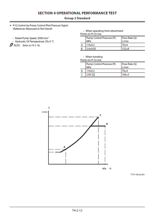 Manual Técnico Excavadora Hitachi ZX160LC-6