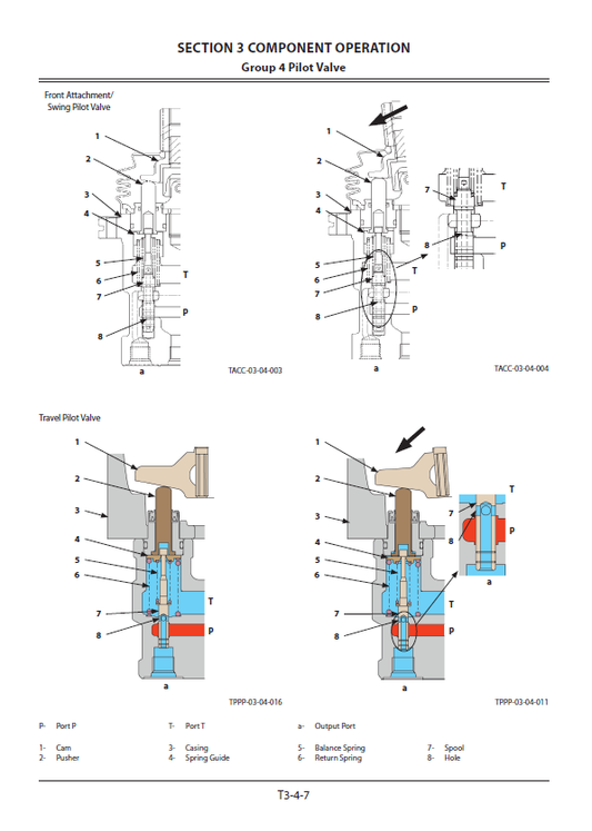 Manual Técnico Excavadora Hitachi ZX17U-5A