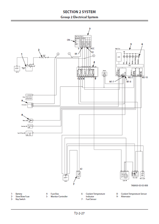 Manual Tecnico Excavadora Hitachi ZX17U-5A y ZX19U-5A