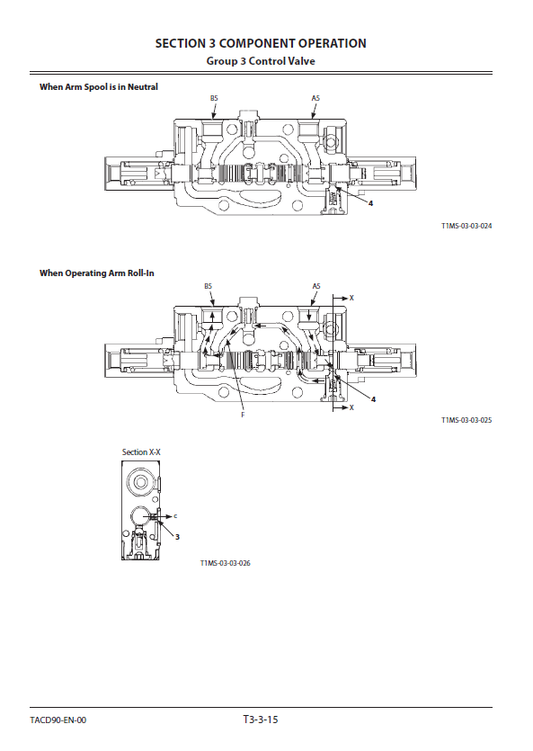Manual Tecnico Excavadora Hitachi ZX20U-5A