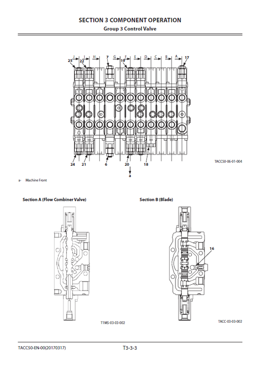 Manual Técnico Excavadora Hitachi ZX26U-5A