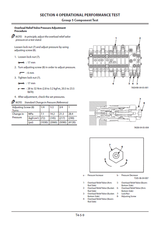 Manual Técnico Excavadora Hitachi ZX30U-5B