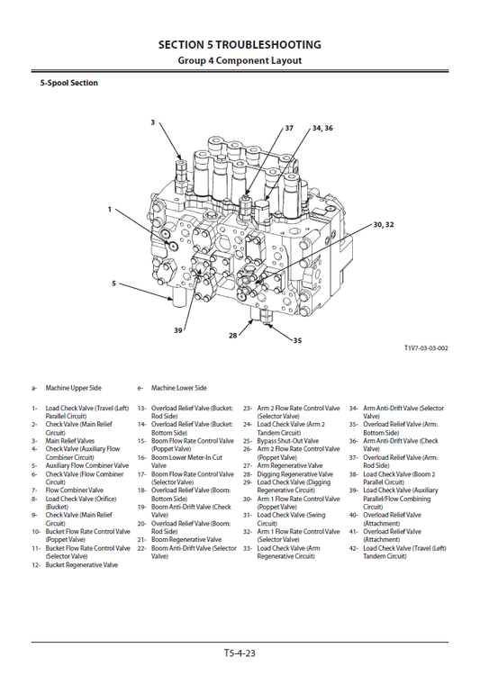 Manual Técnico Excavadora Hitachi ZX330-5A, ZX350-5A