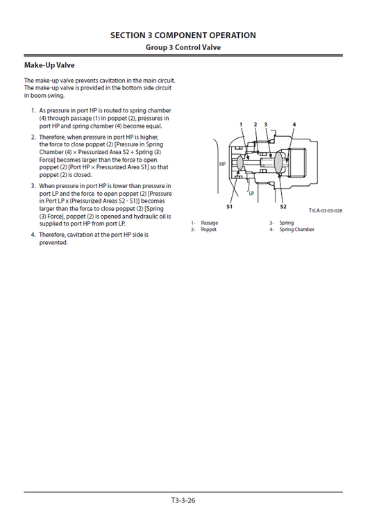 Manual Técnico Excavadora Hitachi ZX33U-5A
