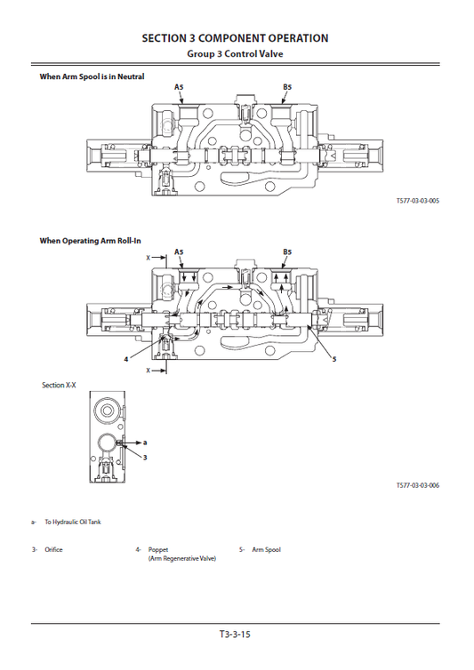 Manual Técnico Excavadora Hitachi ZX38U-5A