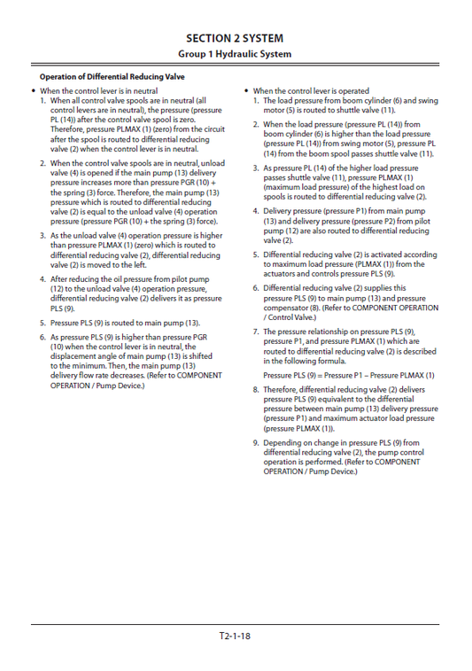 Manual Técnico Excavadora Hitachi ZX55USR-5A