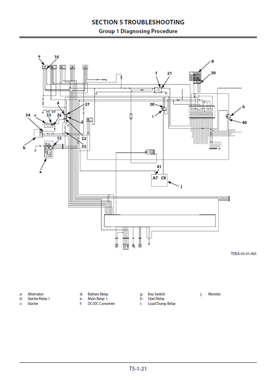 Manual Técnico Excavadora Hitachi ZX60-5G