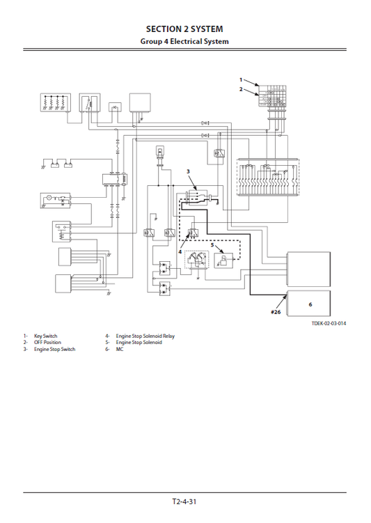 Manual Técnico Excavadora Hitachi ZX80-GI