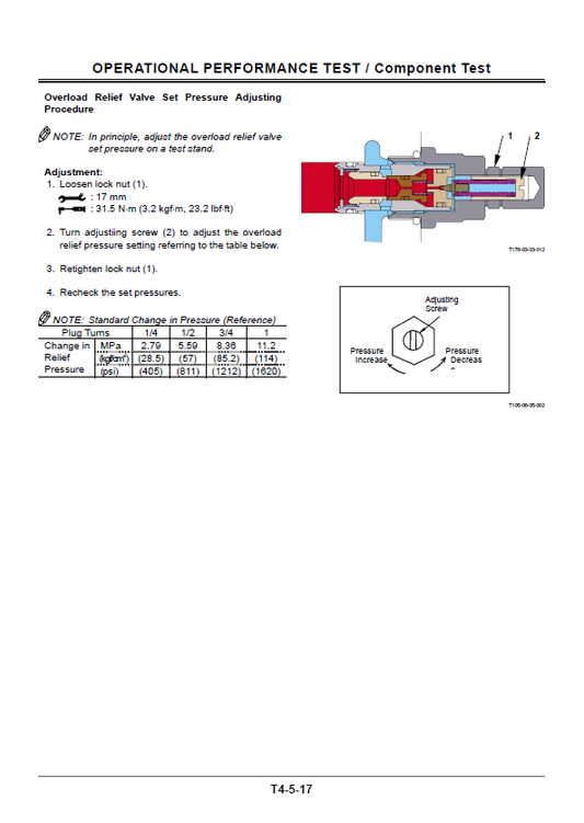 Manual Técnico Excavadora Hitachi ZX160W