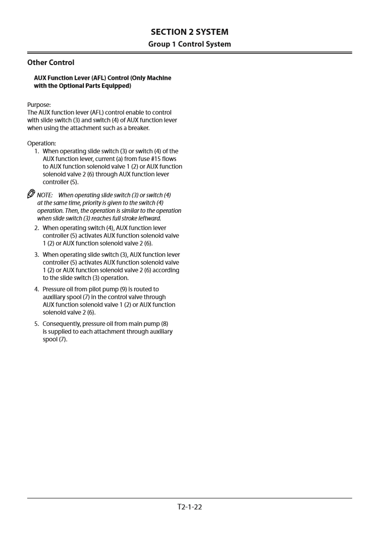 Manual Técnico Excavadora sobre Orugas Hitachi ZX 38U-5A