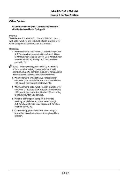 Manual Técnico Excavadora sobre Orugas Hitachi ZX 38U-5A