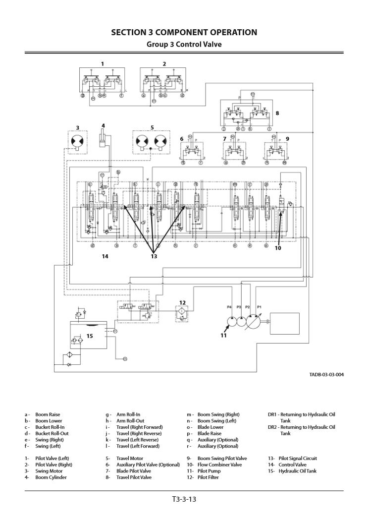 Manual Técnico Excavadora sobre Orugas Hitachi ZX 38U-5A