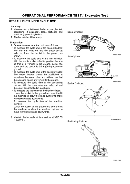 Manual Técnico Excavadora sobre Ruedas Hitachi ZX160W