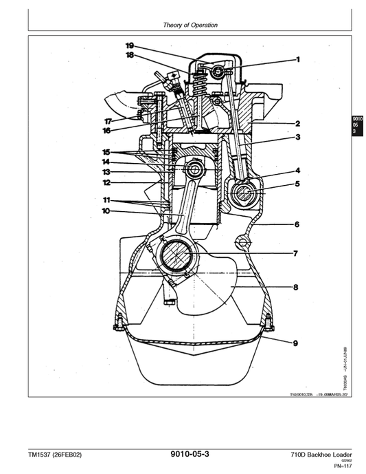 Manual Técnico Retroexcavadora John Deere 700D