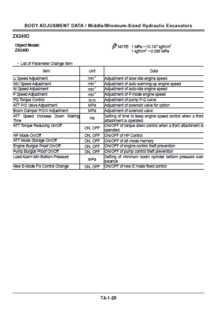 Manual Técnico de Hitachi WinDR