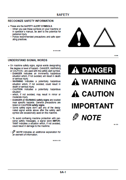 Manual Técnico de Solución de Problemas Cargador Hitachi ZW 100G ZW120G