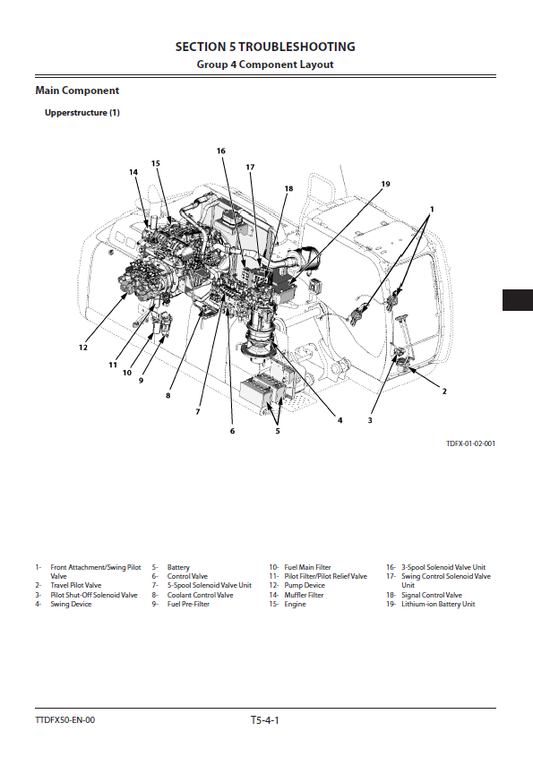 Manual Técnico de Solución de Problemas Excavadora Hibrida Hitachi ZH210-6 ZH210LC-6