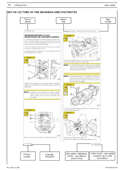Manual Técnico y de Reparación Motor Iveco N SERIES F4G TIER 3