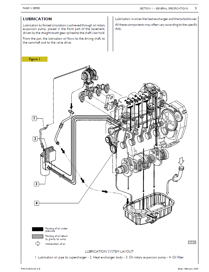 Manual Técnico y de Reparación Motor Iveco N SERIES F4G TIER 3