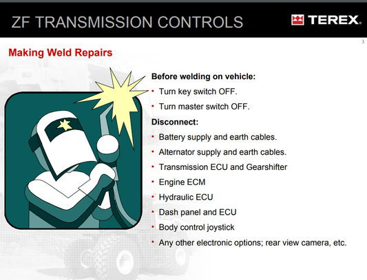 Manual de Capacitación Controles de Transmisión Camión Articulado Terex TA250 TA300 ZF