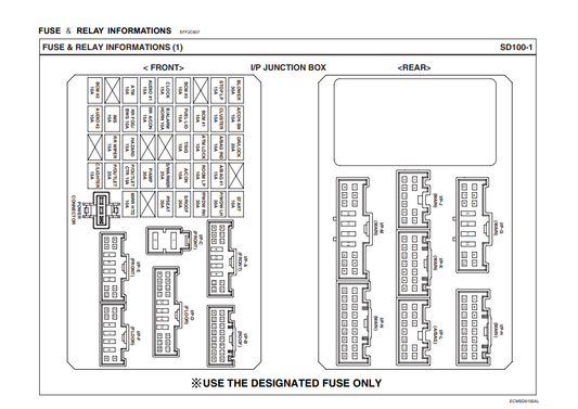 Manual de Datos de Servicio General de JCB
