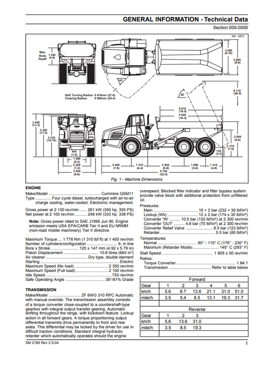 Manual de Mantenimiento Camión Articulado Terex TA30