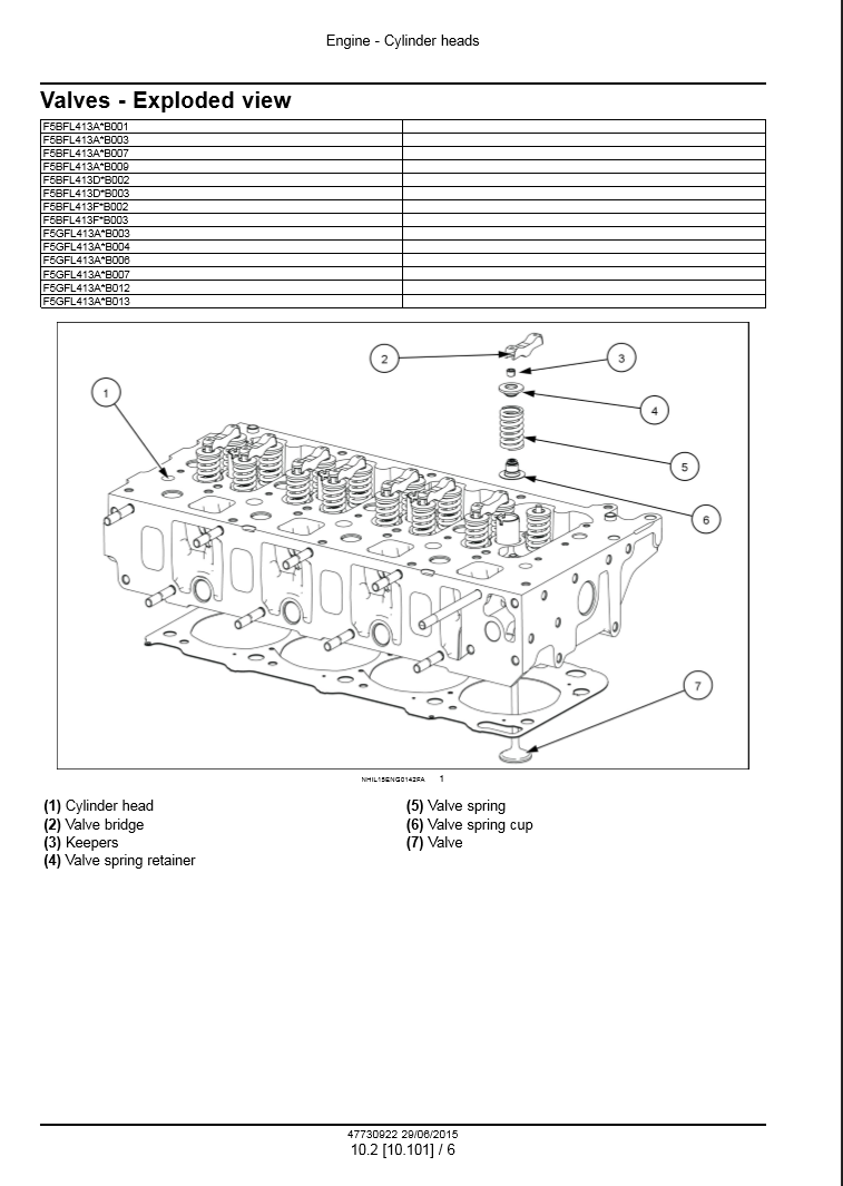 Manual de Motor - Motor New Holland F5 Tier 4B (final)