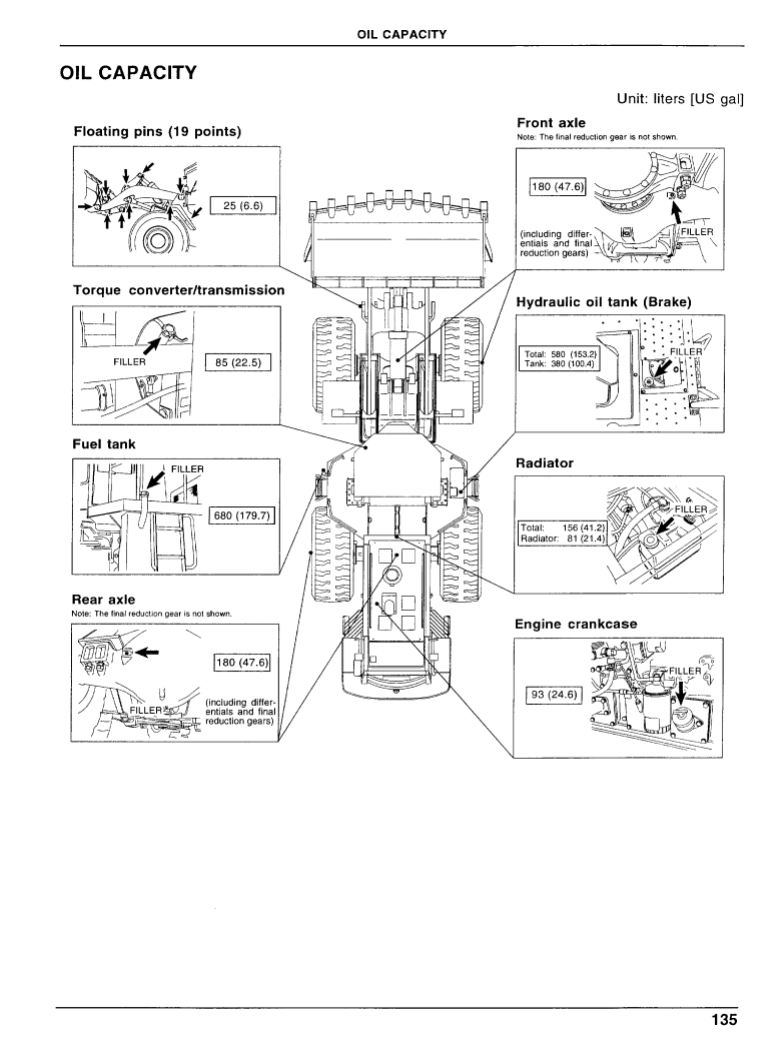 Manual de Operación Cargador Hitachi LX450-7