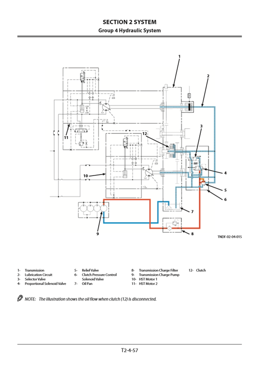 Manual de Operación Cargador Hitachi ZW 150-5B, 150PL-5B
