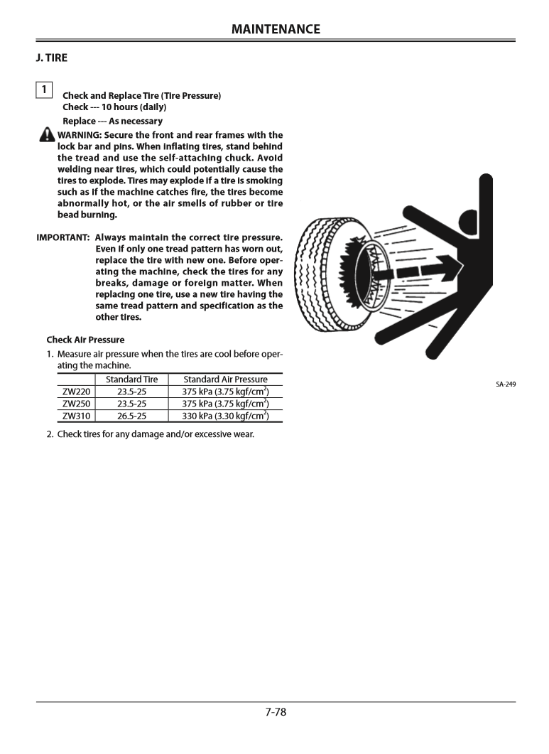 Manual de Operación Cargador Hitachi ZW 220, 250, 310