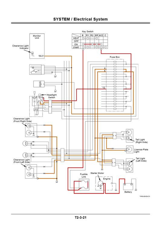 Manual de Operacion Cargador Hitachi ZW 80, 90