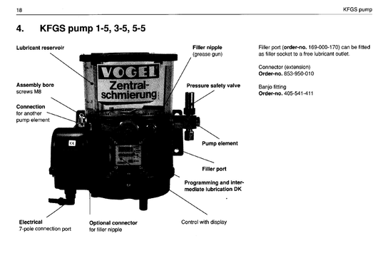 Manual de Operación e Instrucciónes Para Sistemas Progresivos Vogel