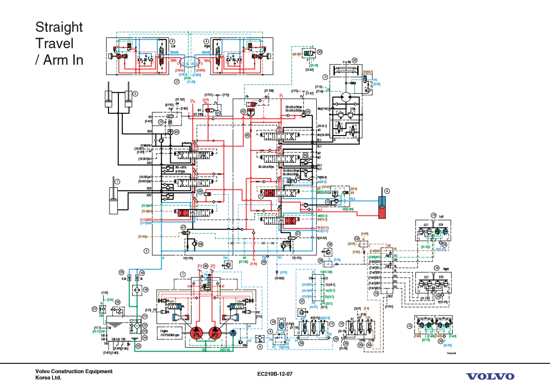 Manual de Operación y Circuitos Electricos Excavadora Volvo EC210LC