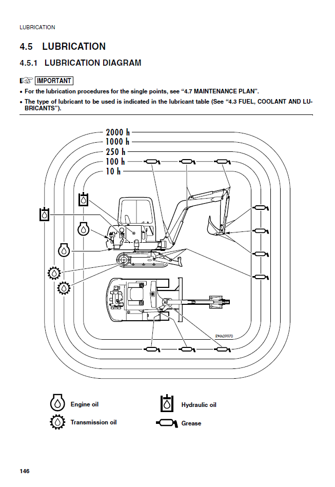 Manual de Operación y Manteniento Excavadora Hidraúlica Komatsu PC27R-8 Deluxe - F31103