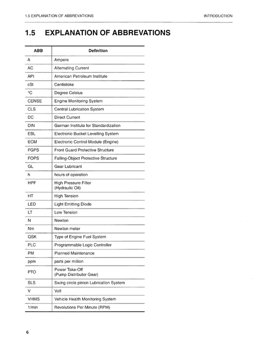 Manual de Operación y Mantenimieno Excavadora Komatsu PC4000-6