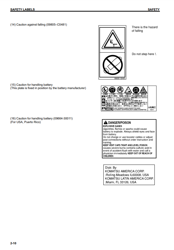 Manual de Operación y Mantenimiento Camión Japones Komatsu HM400-3 S.N 3001-UP