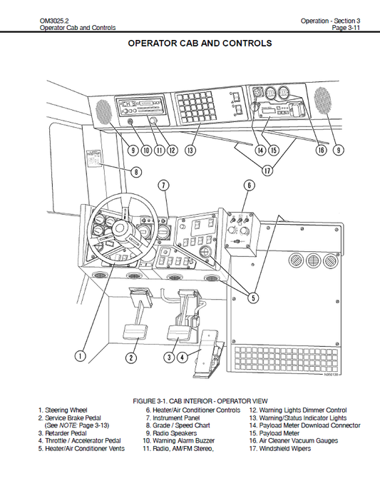 Manual de Operación y Mantenimiento Camión Minero Komatsu 830E