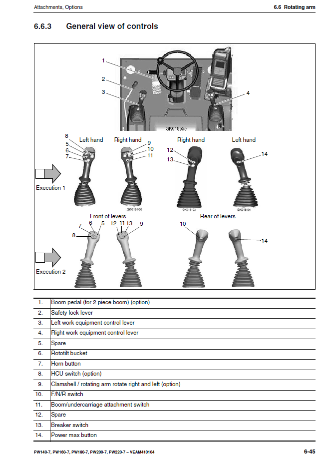 Manual de Operación y Mantenimiento Cargador Komatsu PW140-7, PW160-7, PW180-7, PW200-7 - H55051, PW220-7 - H65051