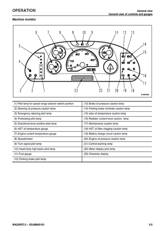 Manual de Operación y Mantenimiento Cargador Komatsu WA250PZ-5 - H50051