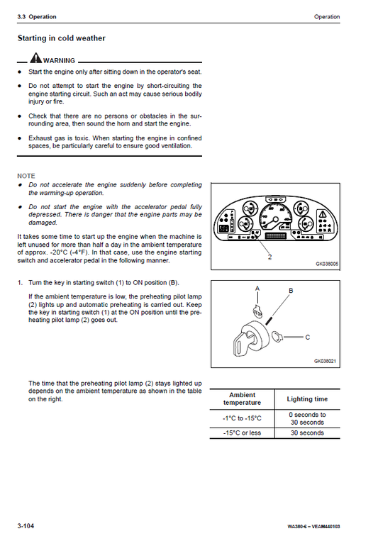 Manual de Operación y Mantenimiento Cargador Komatsu WA380-6 - H60051