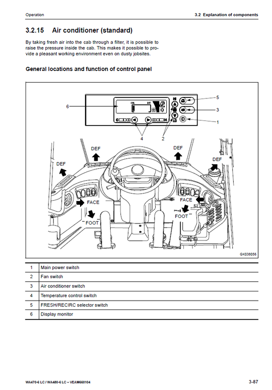 Manual de Operación y Mantenimiento Cargador Komatsu WA470-6 LC - H50880, WA480-6 LC - H60470