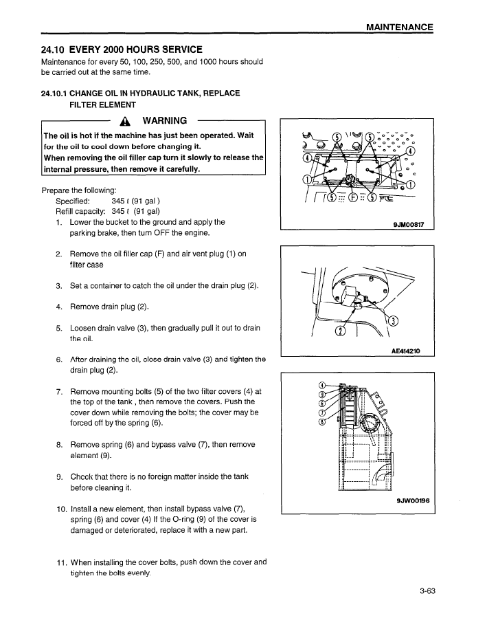 Manual de Operación y Mantenimiento Cargador Komatsu WA600-3