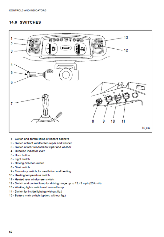 Manual de Operación y Mantenimiento Cargador Komatsu WA65-3 - HA940051