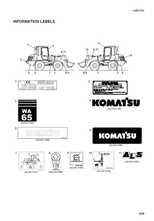 Manual de Operación y Mantenimiento Cargador Komatsu WA65-3 - HA940549 - HA940771, WA65-3 - H20761