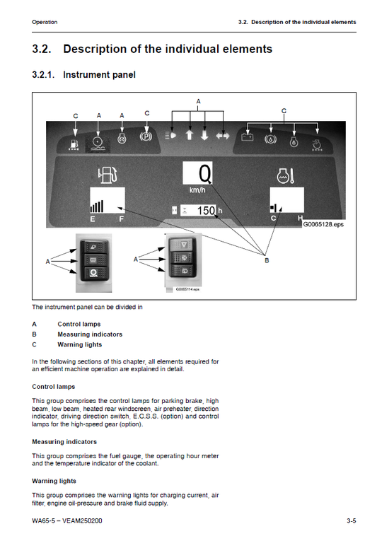 Manual de Operación y Mantenimiento Cargador Komatsu WA65-5 - H50051