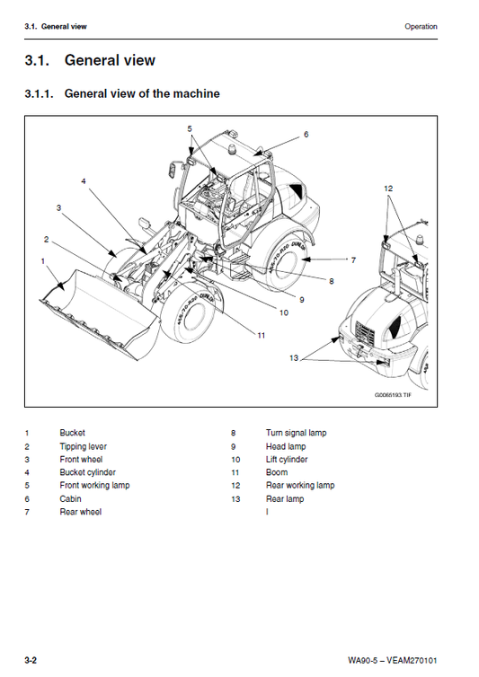 Manual de Operación y Mantenimiento Cargador Komatsu WA90-5 - H50051