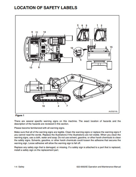 Manual de Operación y Mantenimiento Excavadora Daewoo 340LC-V