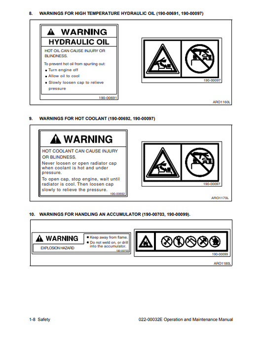 Manual de Operación y Mantenimiento Excavadora Daewoo Solar 225LC-V