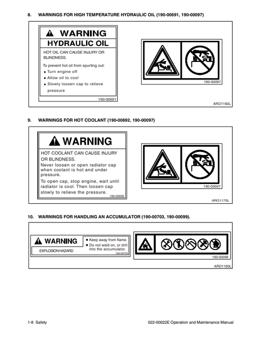 Manual de Operación y Mantenimiento Excavadora Daewoo Solar 470LC-V