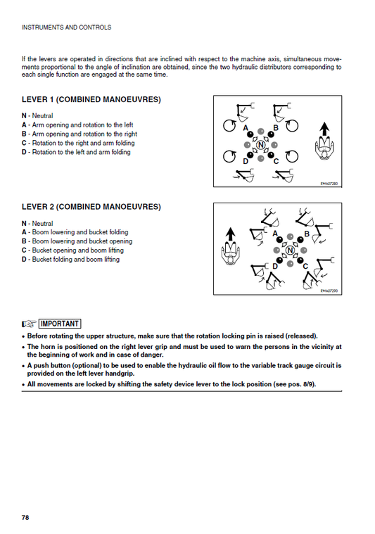 Manual de Operación y Mantenimiento Excavadora Hidraúlica Komatsu PC15R-8 - F21803